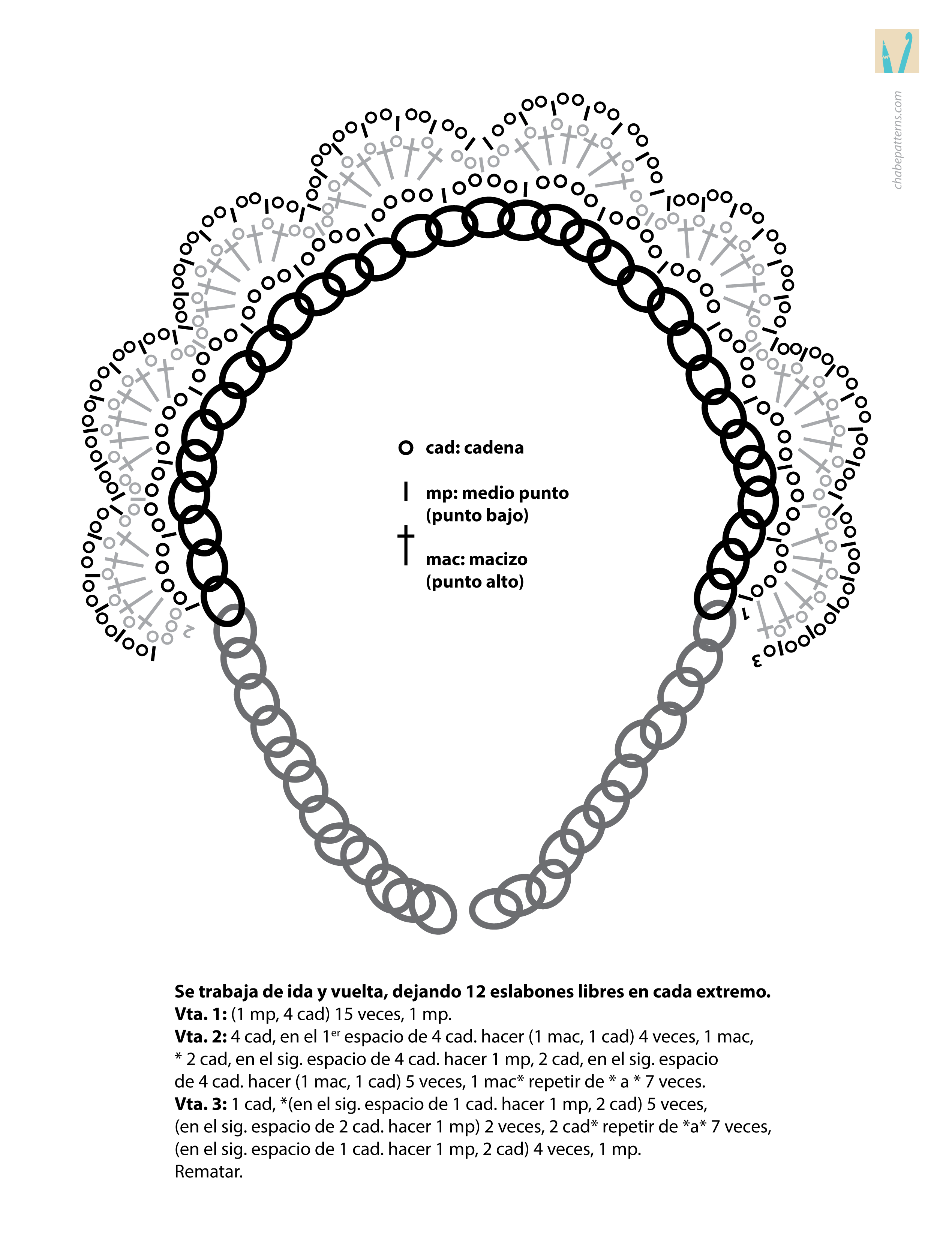 Вязаные бусы крючком схемы